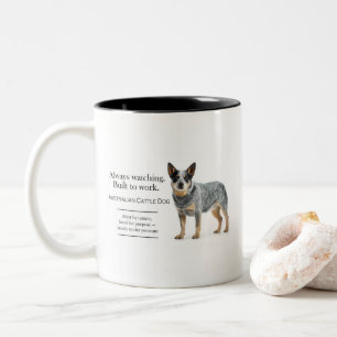 Taza Bicolor Siempre vigilando, construido para trabajar ACD