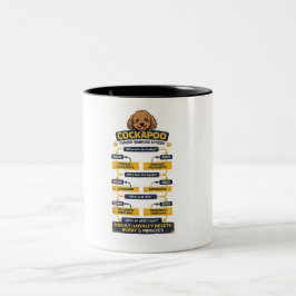Taza Bicolor Sistema de clasificación de padres de Cockapoo Reg
