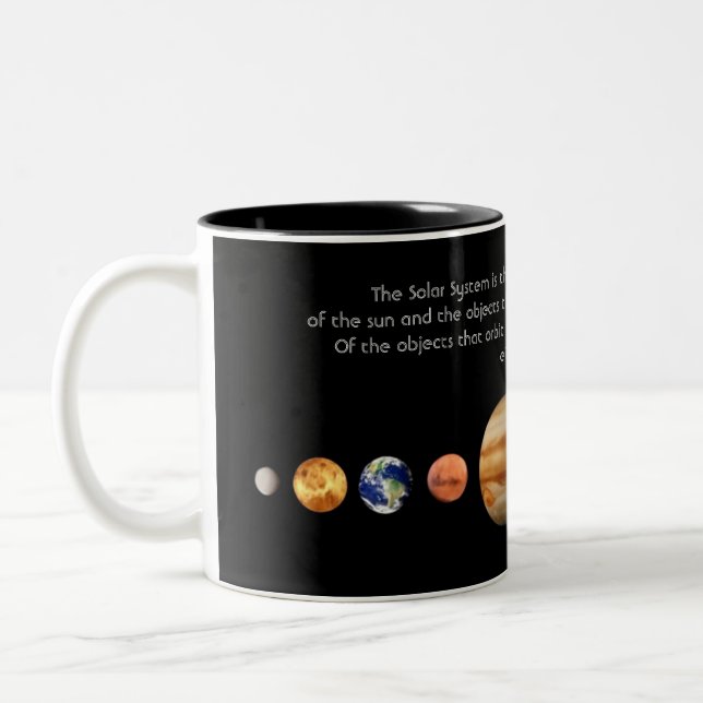 Taza Bicolor Sistema solar de Mug (Izquierda)