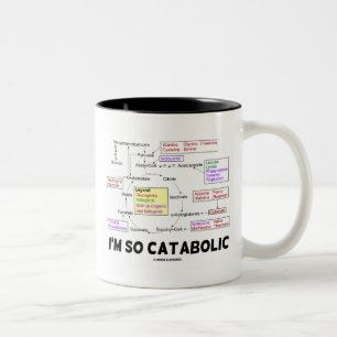 Taza Bicolor Soy tan catabólico (los aminoácidos de
