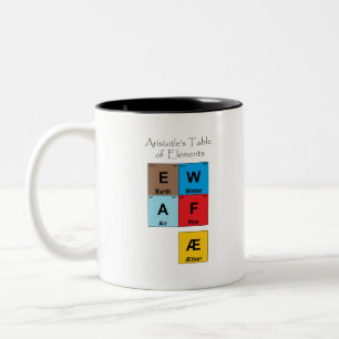Taza Bicolor Tabla de elementos de Aristóteles