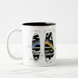 Taza Bicolor Tabla de engranajes de windsurf y gráfico de vela