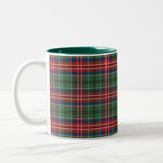 Taza Bicolor Tartán Rojo Rojo Verde Rústico Plaid MacCulloch (Izquierda)