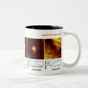 Taza Bicolor Tecnología de RHK - julio. Imagen 2008 del mes