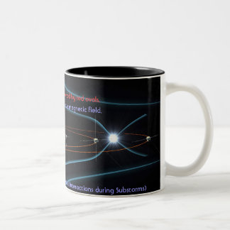 Taza Bicolor THEMIS (historia de la época de los