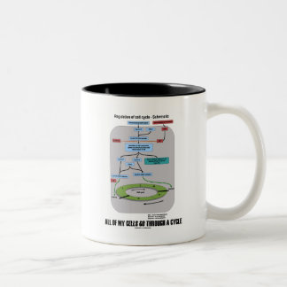 Taza Bicolor Todas mis células pasan durante un ciclo (la