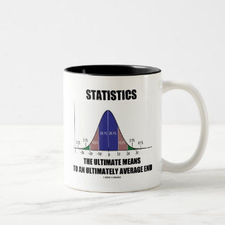 Taza Bicolor Último extremo en última instancia medio de los