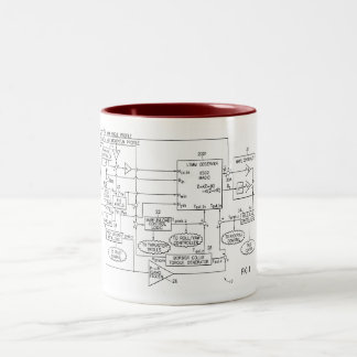 Taza Bicolor Un circuito por satélite patentado de la