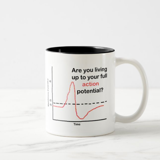 Taza Bicolor Vivir A Su Pleno Potencial (Derecha)