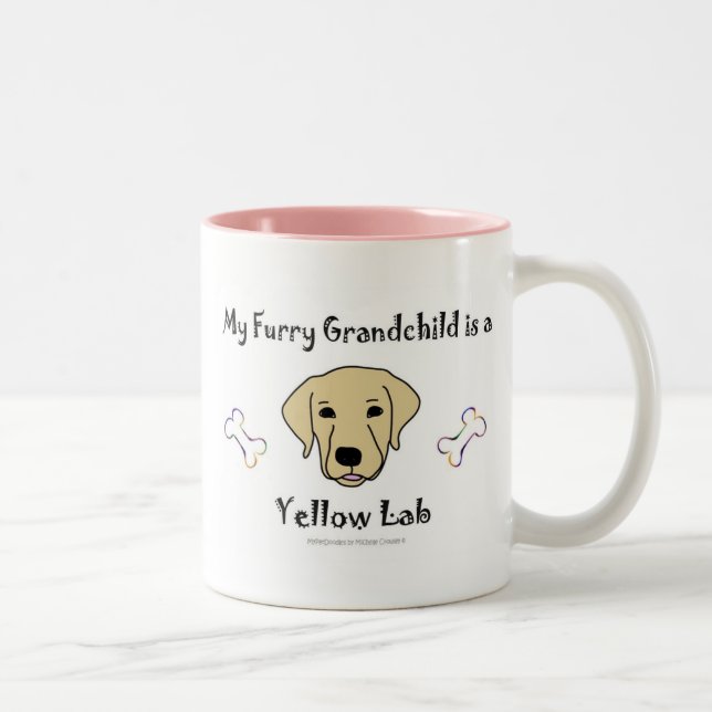 Taza Bicolor YellowLab (Derecha)