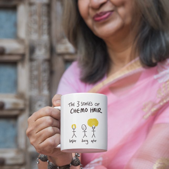 Taza Bicolor Yendo a través de Chemo (Subido por el creador)