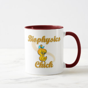Taza Biofísica Chick