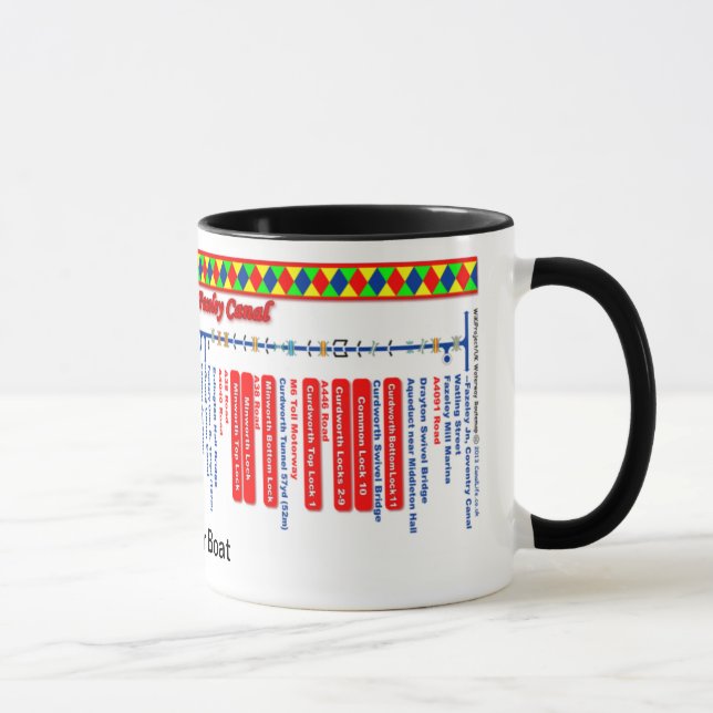 Taza Birmingham y mapa de ruta del canal de Faseley (Derecha)