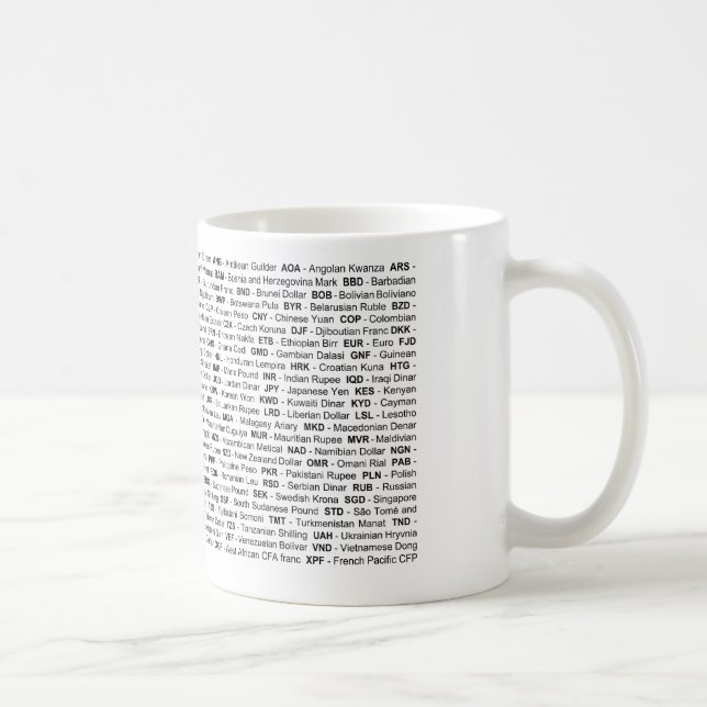 Taza blanca clásica: Monedas de las DIVISAS del (Derecha)