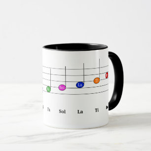 Taza C Mayor escala en la literatura musical infantil "