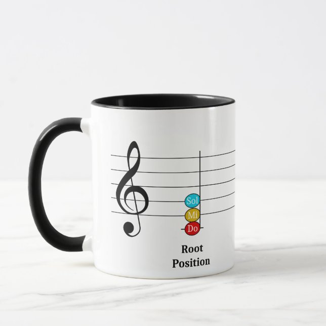 Taza C Mayor Tríada Inversiones De La Lección De Música (Izquierda)