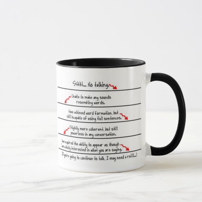Taza Cafeína Niveles Café Addict Mug - Izquierda Manos (Derecha)
