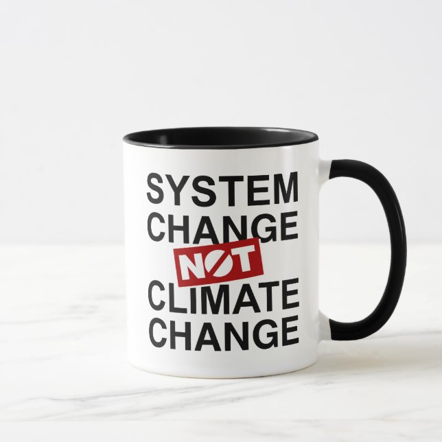 Taza Cambio del sistema no cambio climático (Derecha)