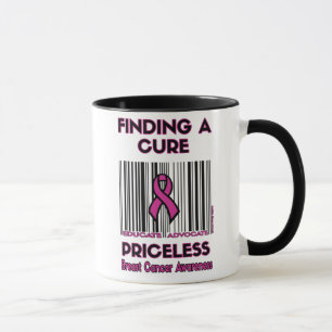 Taza Cáncer de mama SIN PRECIOS