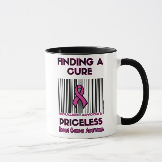 Taza Cáncer de mama SIN PRECIOS (Derecha)
