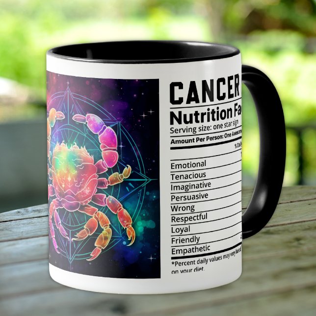 Taza Cáncer de Zodiac (Subido por el creador)