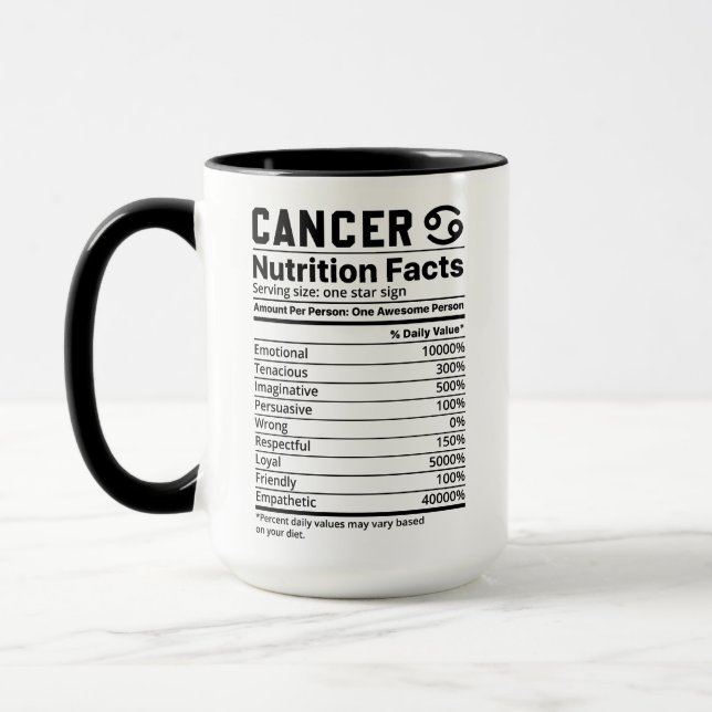 Taza Cáncer Zodiac Mug (Izquierda)