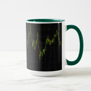 Taza Candlestick Bolsa Gráfico De Mercado De Valores En