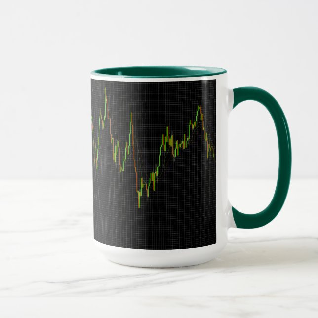 Taza Candlestick Bolsa Gráfico De Mercado De Valores En (Derecha)