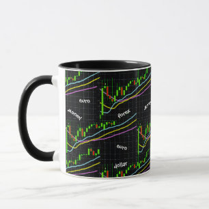 Taza Candlestick, Forex, Money