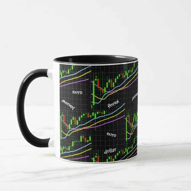 Taza Candlestick, Forex, Money (Izquierda)