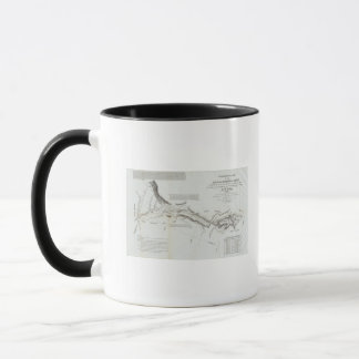 Taza Carretera de Misuri a Oregón 2