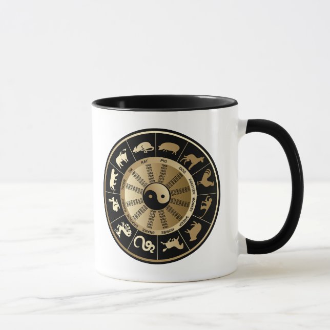 Taza Carta china del zodiaco - año del dragón (Derecha)