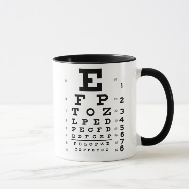 Taza Carta de ojo (Derecha)
