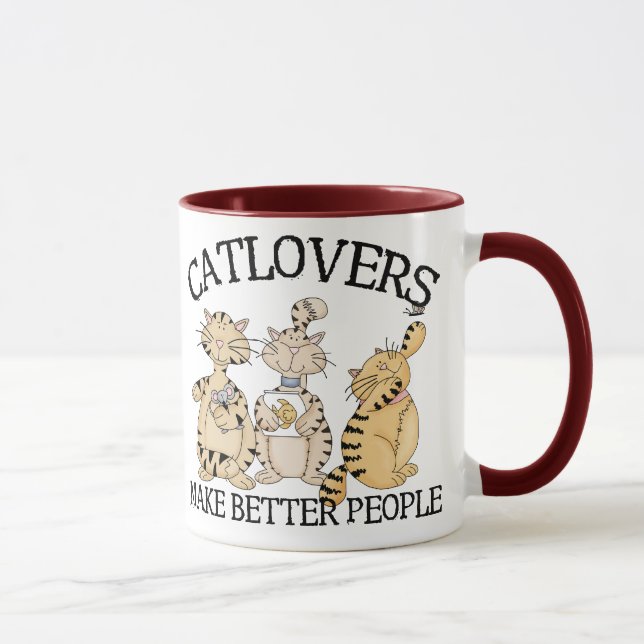 Taza Catlovers (Derecha)