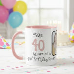 Taza Celebrate the 40th Birthday in Style, Personalized<br><div class="desc">Celebrate the 40th Birthday in Style: Personalized Mug for an Unforgettable Gift!


Discover our personalized mug to make the 40th birthday of a dear friend or family member special! A unique and memorable gift that will be cherished for years to come.</div>