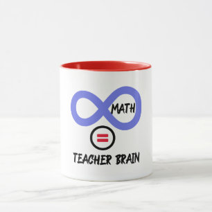 Taza Cerebro del profesor =∞ camiseta del profesor de á