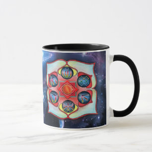 Taza Chakra base