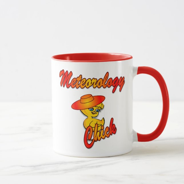 Taza Chick de meteorología nº 5 (Derecha)