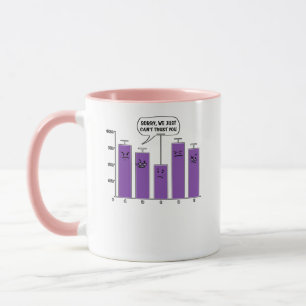 Taza Chiste del empollón del friki de la ciencia del