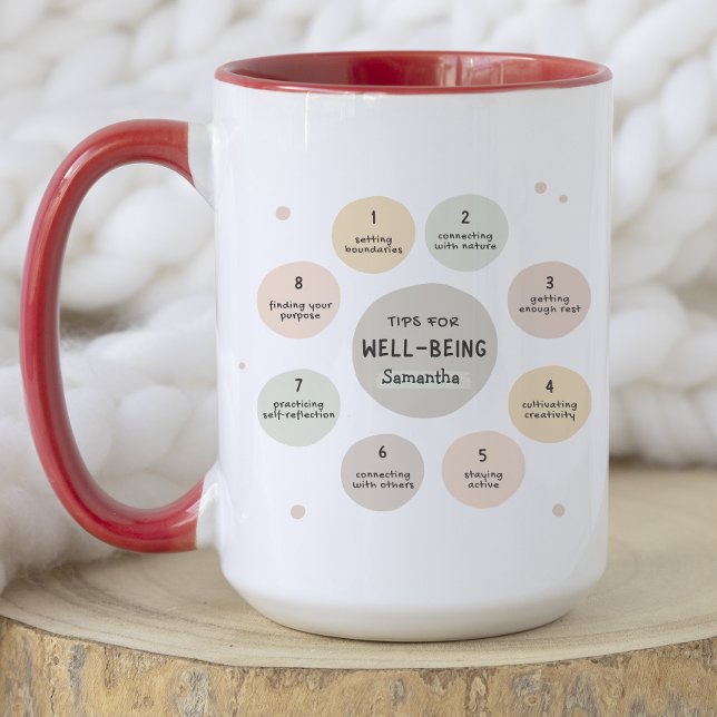 Taza Cita motivacional de consejos de bienestar (Subido por el creador)