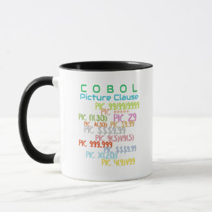 Taza Cláusula Picture en programación Cobol