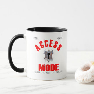 Taza Cobol Programming Access Mode
