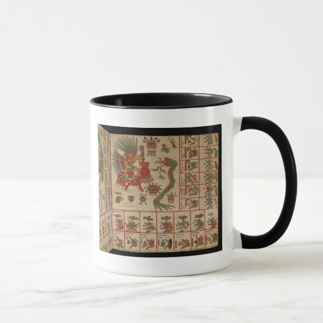 Taza Códice azteca Borbonicus (Derecha)