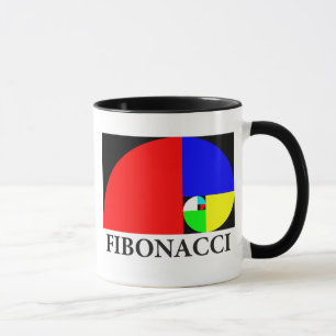 Taza Coeficiente de oro, espiral de Fibonacci