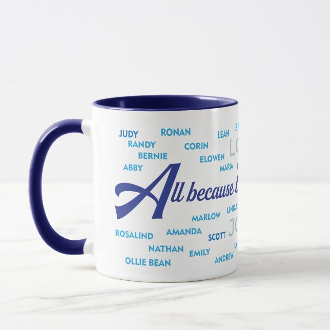 Taza Coffee Mug De GRIFFITH - Lorin/Joycee (Izquierda)