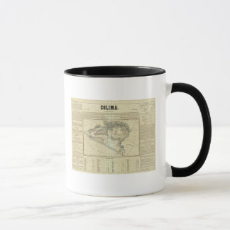 Taza Colima, México