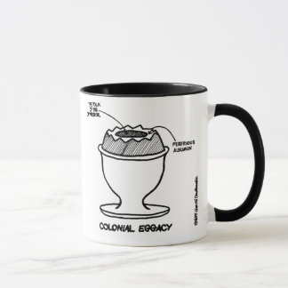 Taza colonial de Eggacy