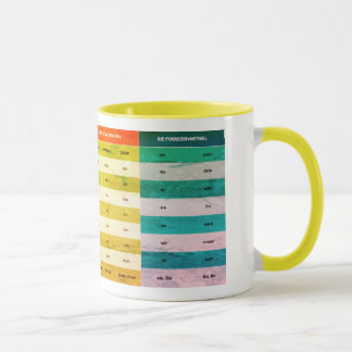 Taza colorida con de las Nomendeklination