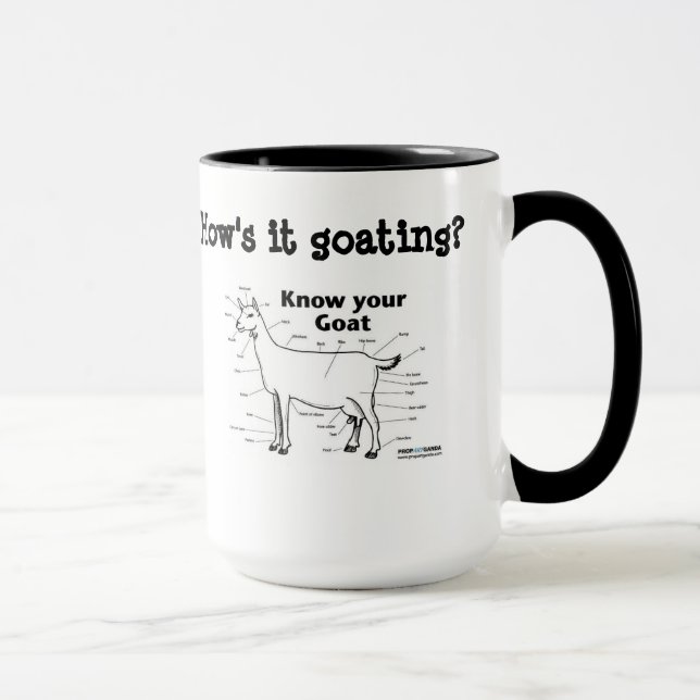 Taza ¿Cómo es Goating? (Derecha)
