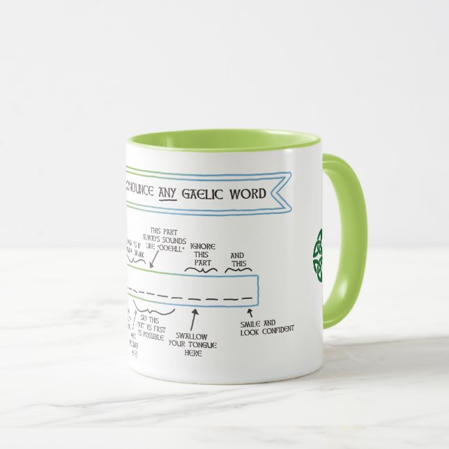 Taza Cómo pronunciar cualquier palabra gaélica (Anverso derecho)